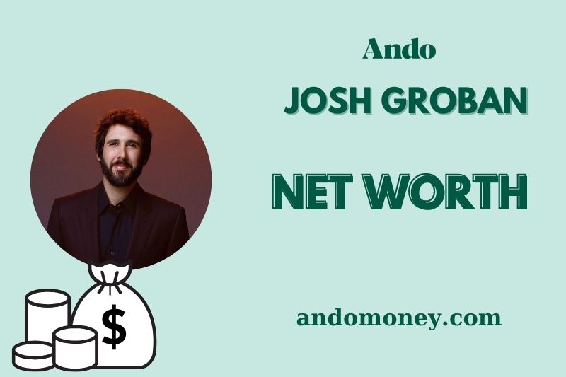 What is Josh Groban Net Worth 2025: Salary, Wealth & Financial Overview