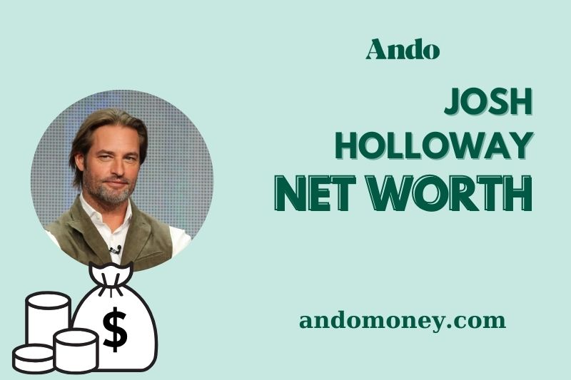 What is Josh Holloway Net Worth 2025: Salary, Wealth & Financial Breakdown