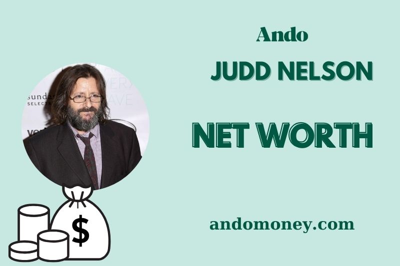 What is Judd Nelson Net Worth 2025: How He Built His Wealth and Earnings