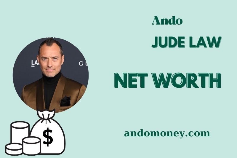 What is Jude Law Net Worth 2025: How He Accumulated His Wealth and Earnings