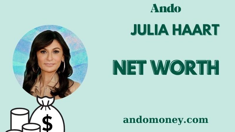 What is Julia Haart Net Worth 2025: Insights on Wealth, Salary & Financial Overview