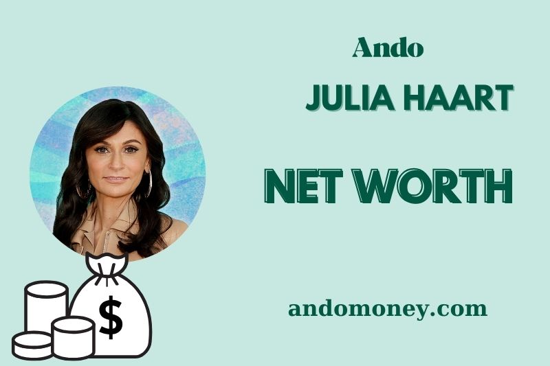 What is Julia Haart Net Worth 2025: Insights on Wealth, Salary & Financial Overview