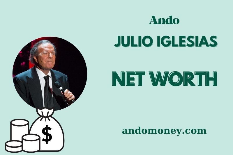 What is Julio Iglesias Net Worth 2025: How He Built His Wealth & Finances