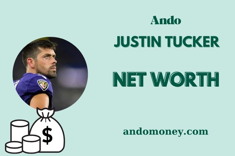 What is Justin Tucker Net Worth 2025: Inside His Salary, Wealth & Finances