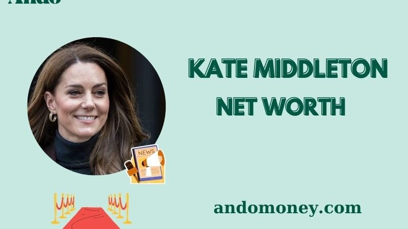 What is Kate Middleton Net Worth 2025: How She Earns Money as a Royal