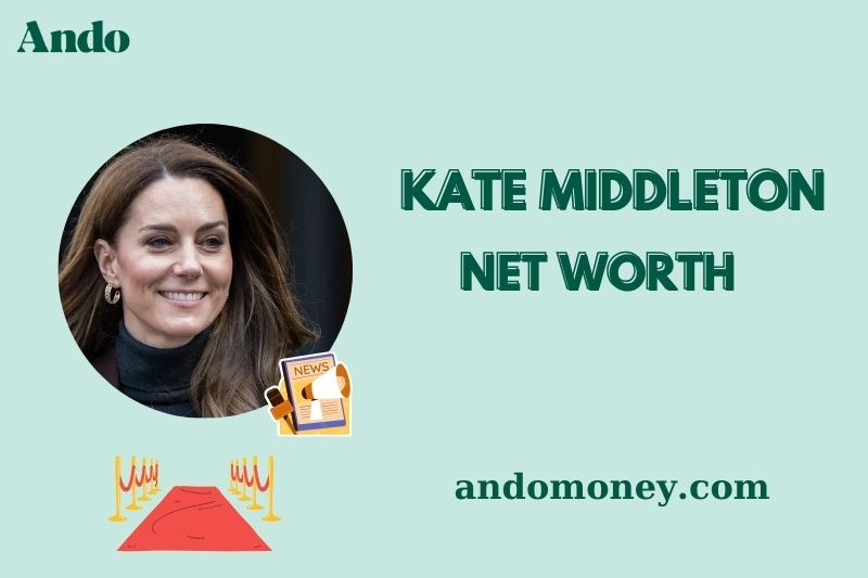 What is Kate Middleton Net Worth 2025: How She Earns Money as a Royal