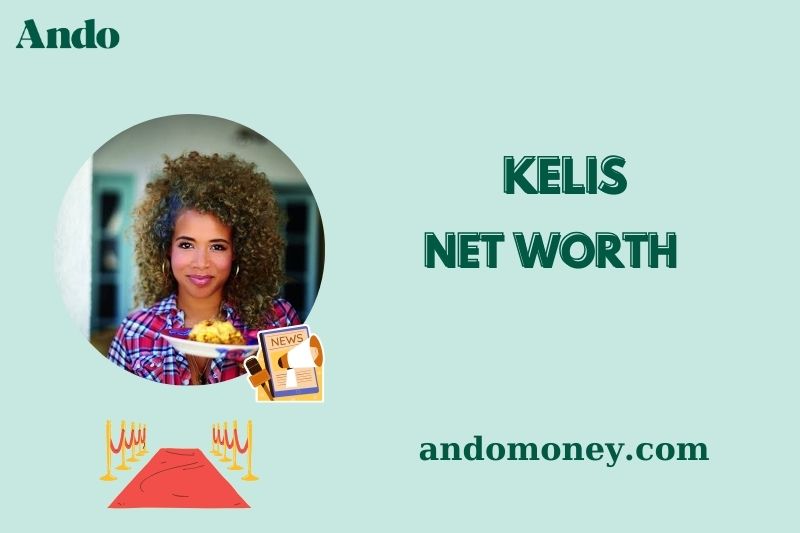 What is Kelis Net Worth 2025: How Much Does She Earn and Where Does It Go?