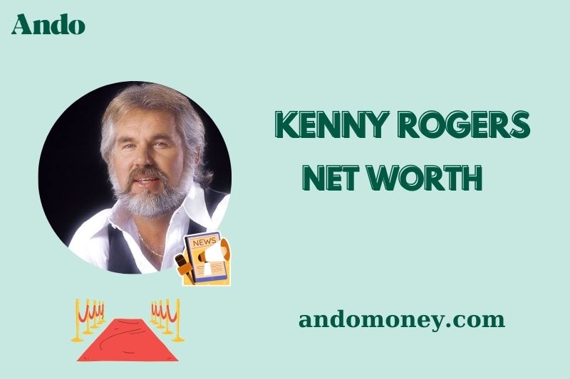 What is Kenny Rogers Net Worth 2025: How Much Did He Earn in His Career?