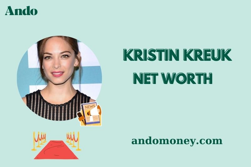 What is Kristin Kreuk Net Worth 2025: How Much Does She Earn From Acting?