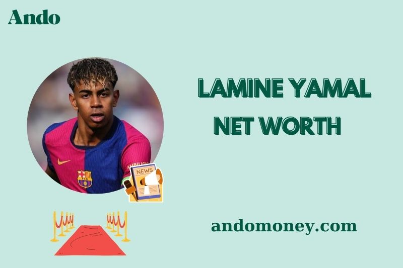 What is Lamine Yamal Net Worth 2025: Salary, Wealth & Financial Growth