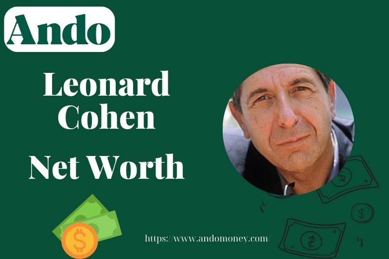 What is Leonard Cohen Net Worth 2025: How He Earned and Lost Millions