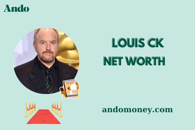 What is Louis CK Net Worth 2025: How Much Does He Earn & Make?