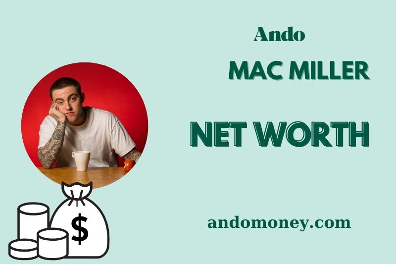 What is Mac Miller Net Worth 2025: Inside His Wealth, Salary & Financial Life