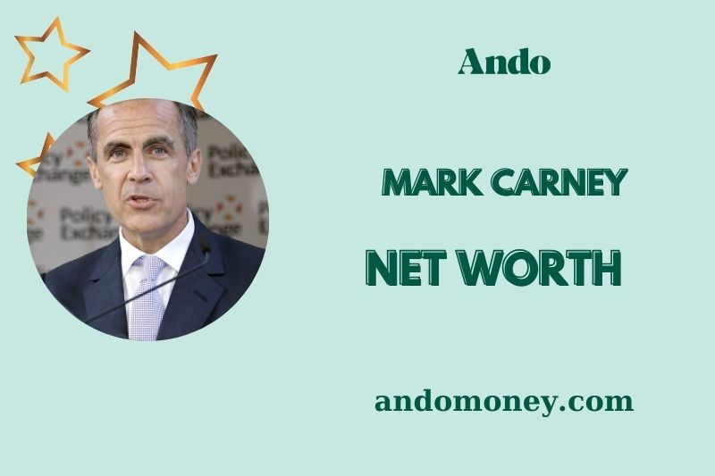 What is Mark Carney Net Worth 2025: How His Career Shaped His Financial Success