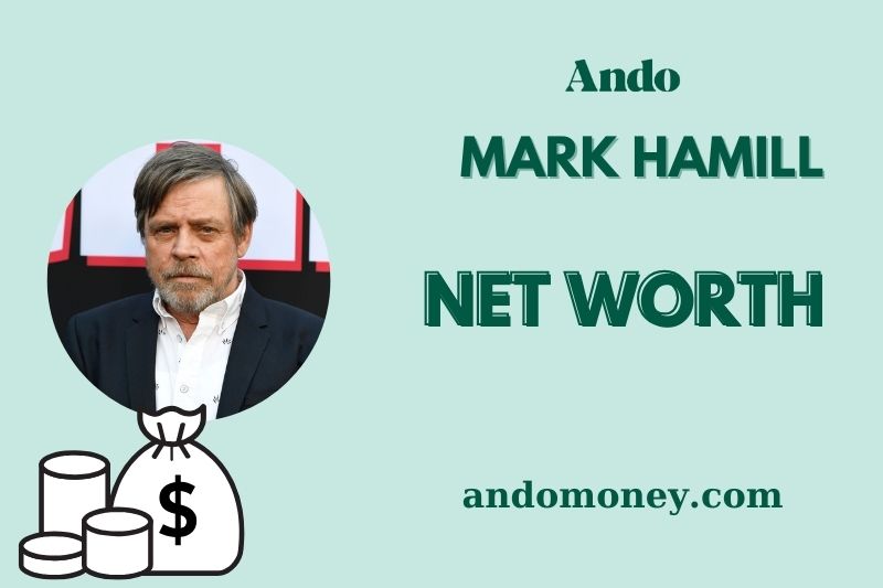 What is Mark Hamill Net Worth 2025: How Much He Earns from Star Wars and Voice Acting