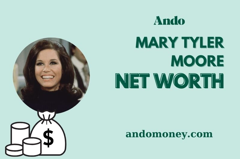 What is Mary Tyler Moore Net Worth 2025: Career Earnings & Financial Success