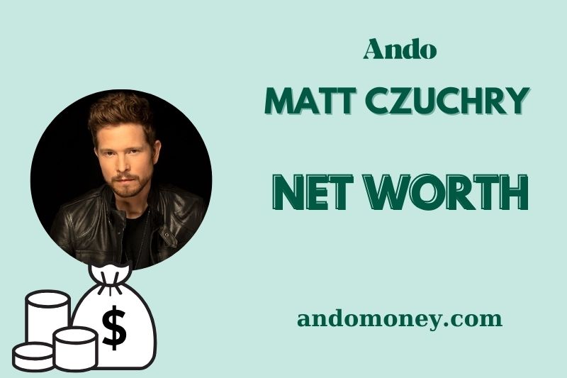 Matt Czuchry Net Worth 2025: How Much Does He Earn from Acting?