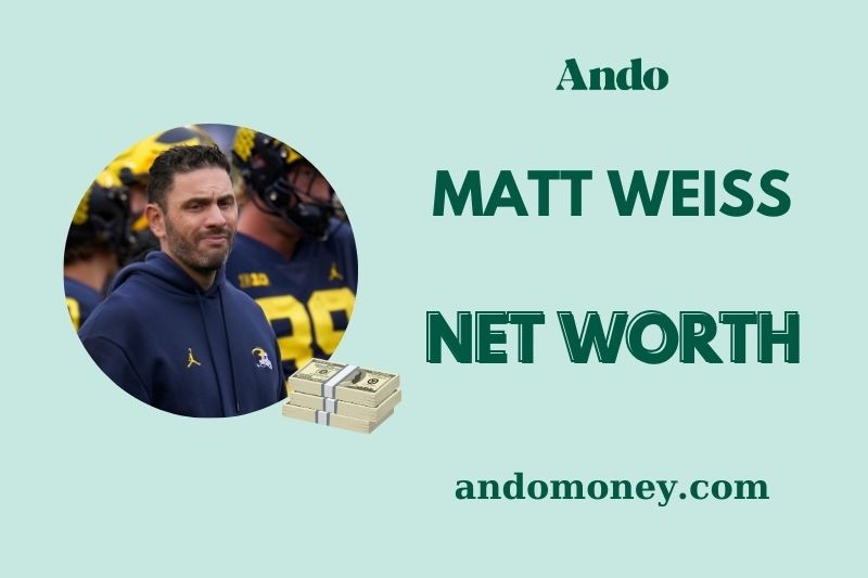 What is Matt Weiss Net Worth 2025 – Latest Insights on His Career and Wealth