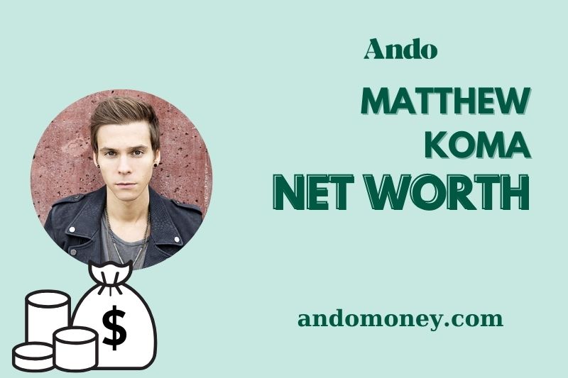 What is Matthew Koma Net Worth 2025: How Much Does He Earn From Music?