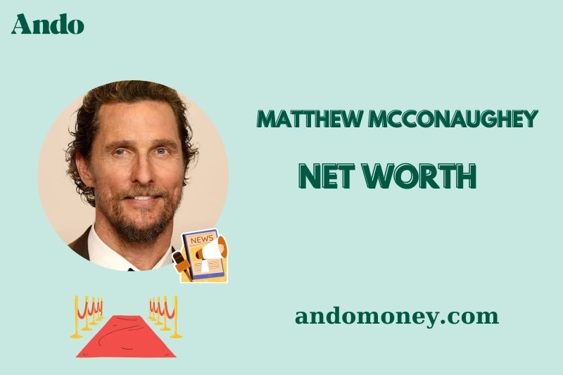 What is Matthew McConaughey Net Worth 2025: Salary, Wealth & Financial Success