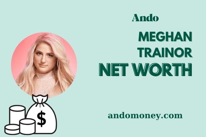 What is Meghan Trainor Net Worth 2025: How She Earns & Invests Her Fortune