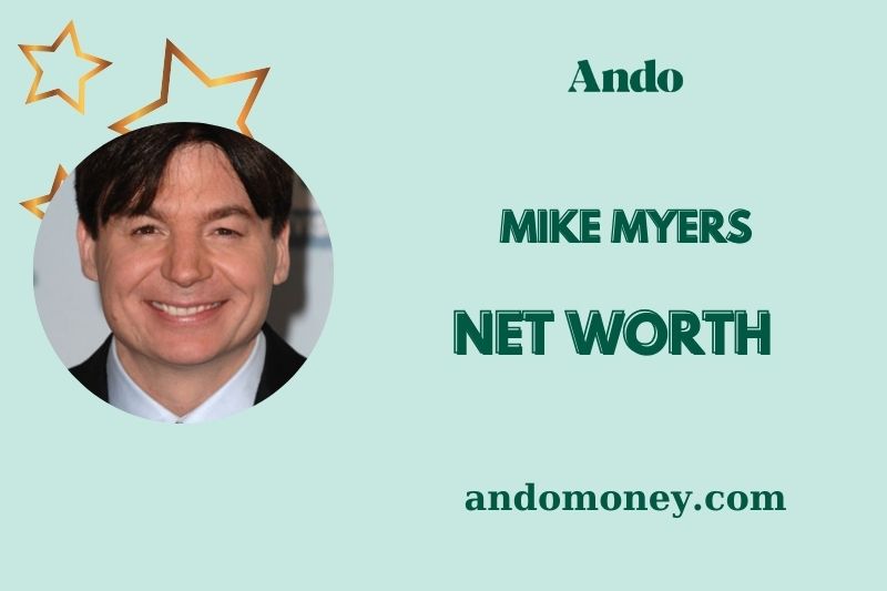 What is Mike Myers Net Worth 2025: How He Built His Wealth and Income