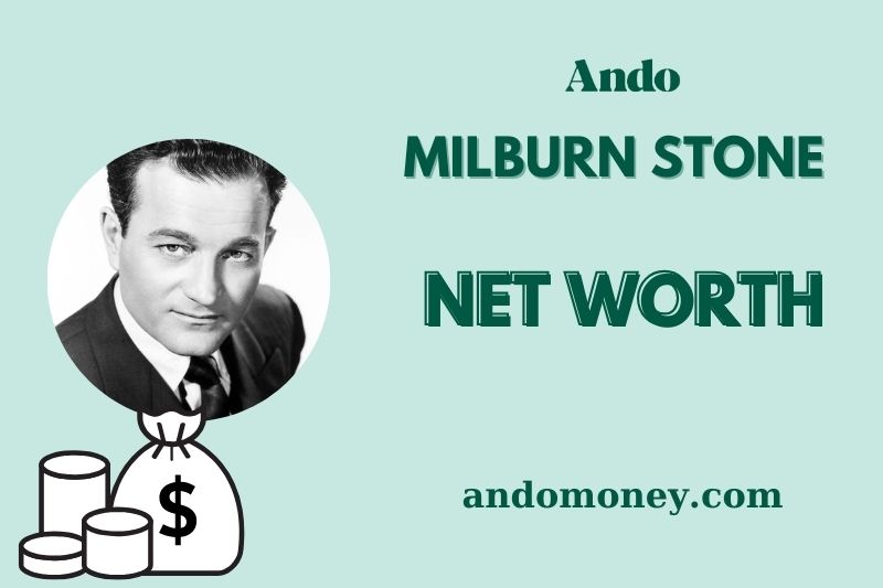 What is Milburn Stone Net Worth 2025: Wealth, Salary & Financial Overview