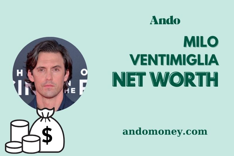 What is Milo Ventimiglia Net Worth 2025: Salary, Wealth, and Financial Overview