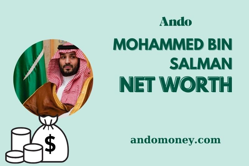 What is Mohammed Bin Salman Net Worth 2025: Salary, Wealth, and Financial Overview