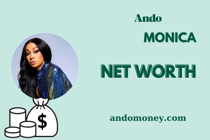 What is Monica Net Worth 2025: Wealth, Salary, and Financial Overview Revealed