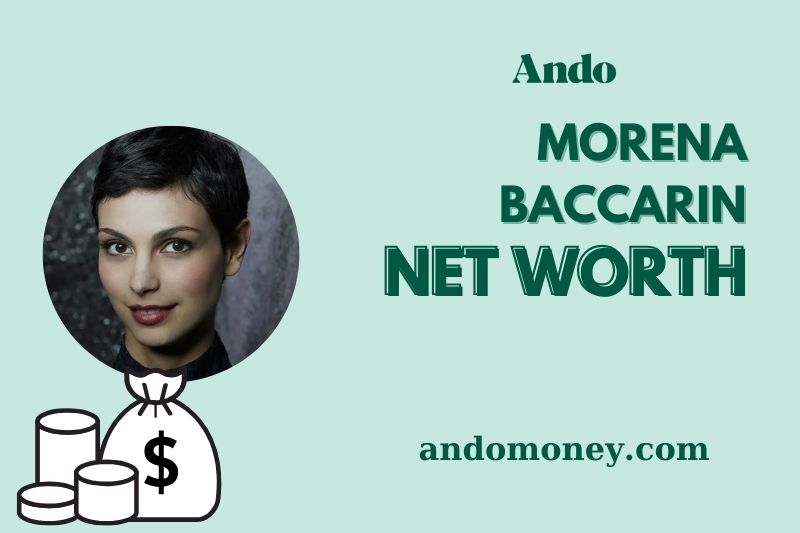 What is Morena Baccarin Net Worth 2025: Wealth, Salary, and Financial Insights