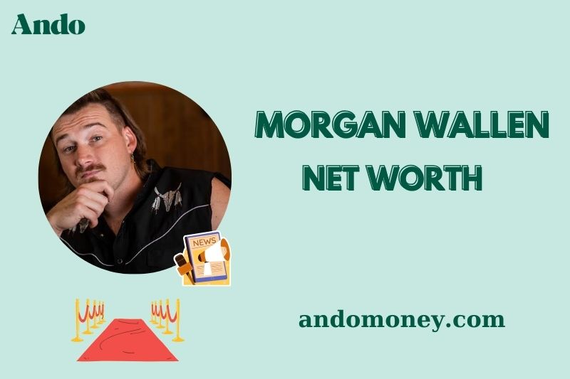 What is Morgan Wallen Net Worth 2025: How Much Does He Earn from Music?