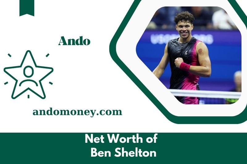 What is Ben Shelton's net assets in 2025