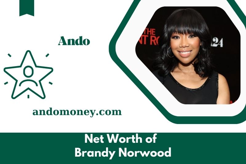 What is brandy Norwood in 2025