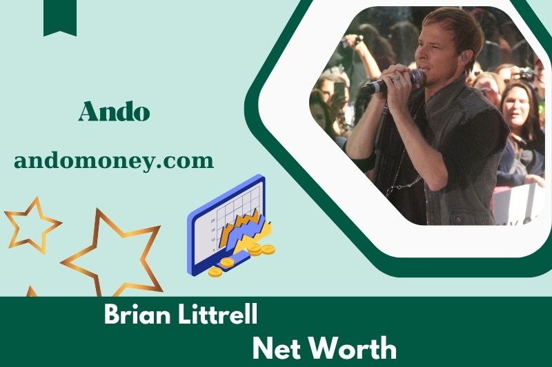 What is Netto -assets from Brian Litrell in 2025