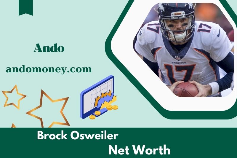 What is Netto -assets from Brock Osweiler in 2025