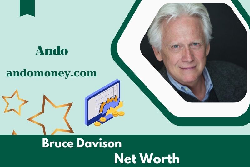 What is Bruce Davison's net assets in 2025