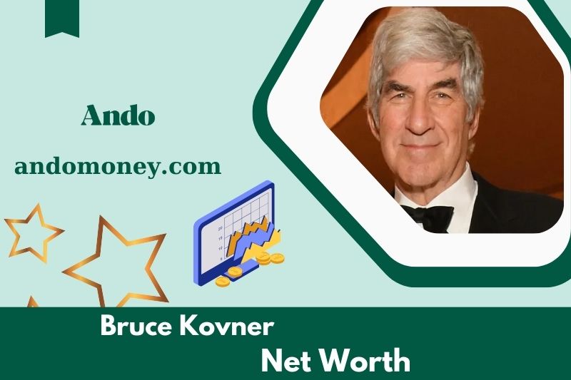 What is Bruce Kovner's net assets in 2025