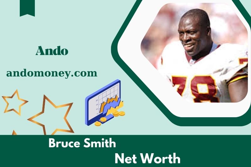 What is Netto -assets from Bruce Smith in 2025