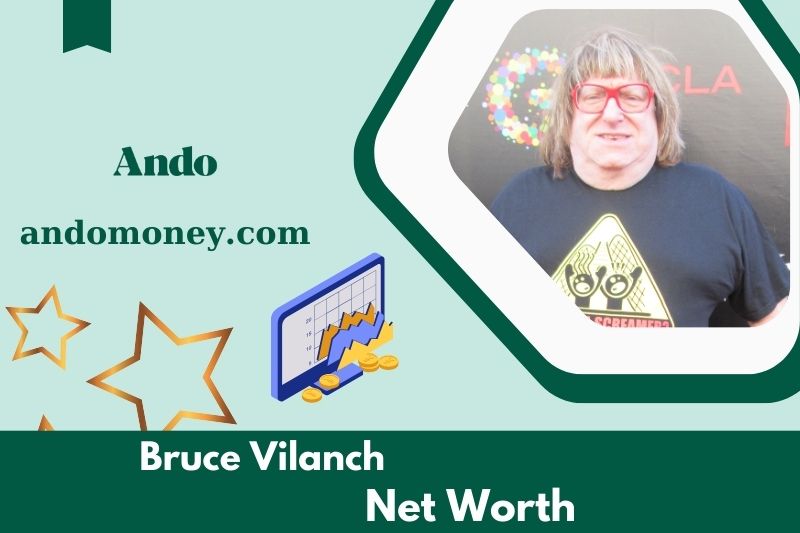 What is Netto -assets from Bruce Vilanch in 2025