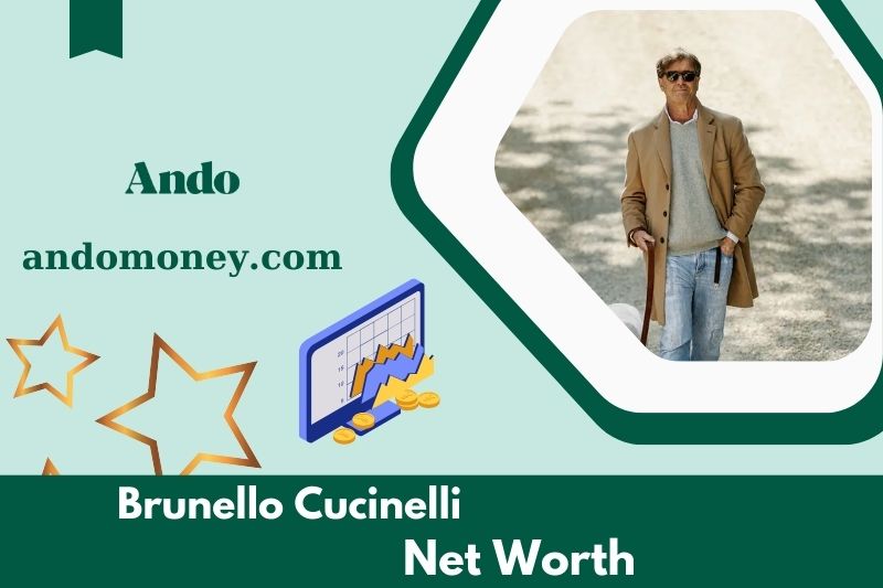 What is Brunello Cucinelli's net assets in 2025