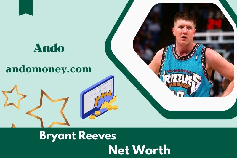 What is Bryant Reeves' net assets in 2025