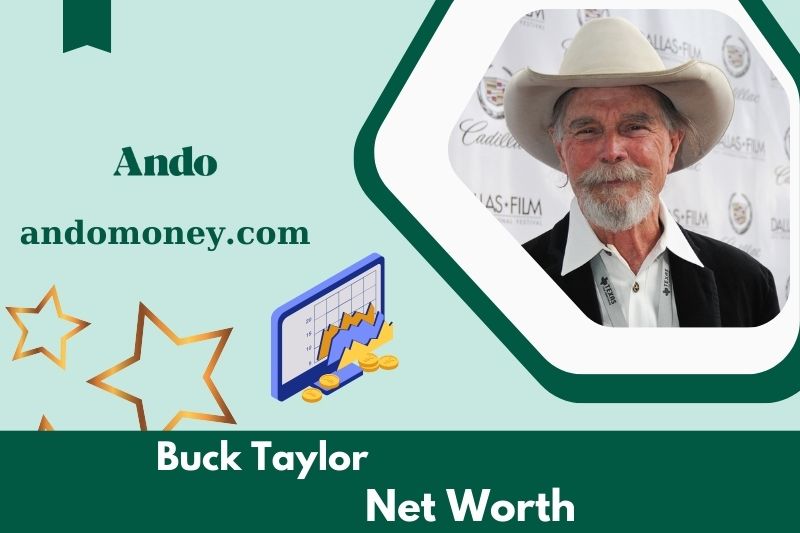 What is Buck Taylor's net assets in 2025