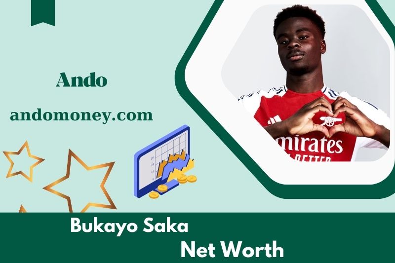 What is Bukayo Saka's net assets in 2025