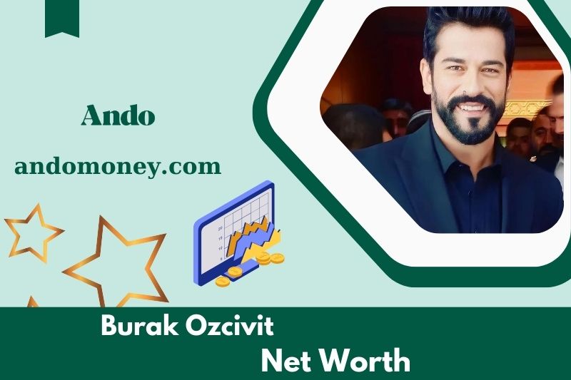 What is Burak Ozcivit's net assets in 2025