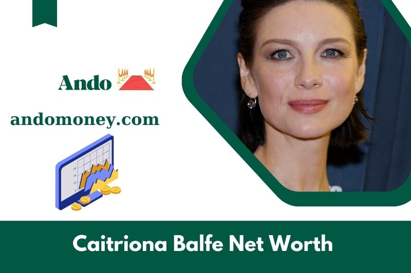 What is the net assets of Caitriona Balfe in 2025