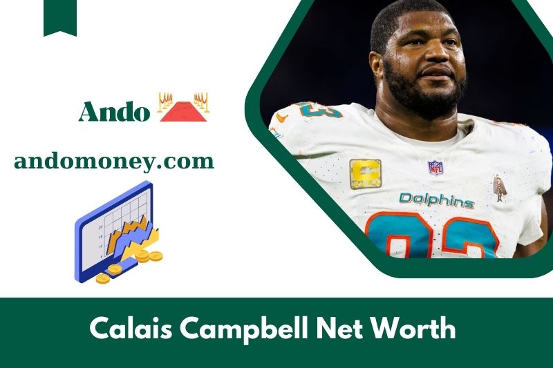 What is Calais Campbell's net assets in 2025