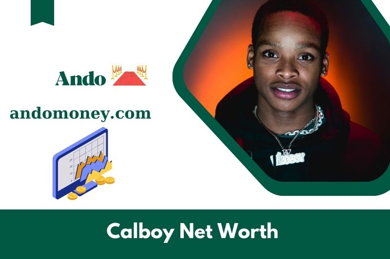 What is Calboy's net assets in 2025