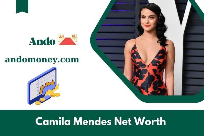 What is net assets of Camila Mendes in 2025