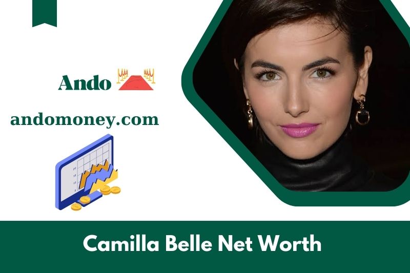 What is net assets of Camilla Belle in 2025